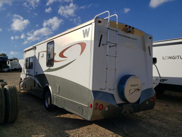 WINNEBAGO ASPECT 2006 white  gas 1FDXE45S66DB41265 photo #4