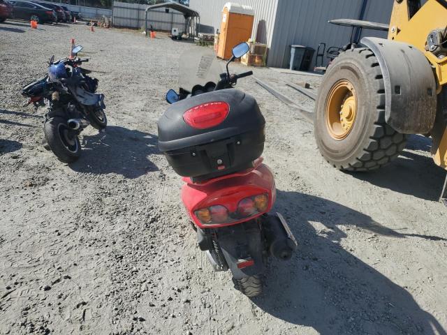 2004 HONDA NSS250 - JH2MF06164K201032
