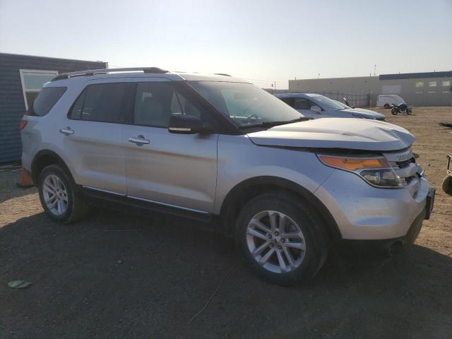 2015 FORD EXPLORER X - 1FM5K8D83FGB39582