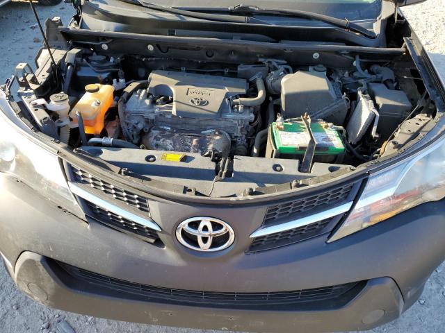 2015 TOYOTA RAV4 LE - 2T3BFREV8FW394531