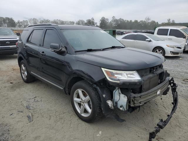 2017 FORD EXPLORER X - 1FM5K8D82HGE35423