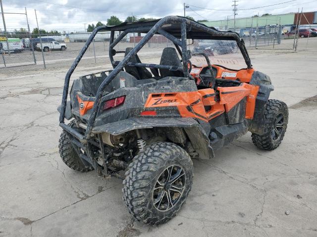 2021 ATV ALL MODELS LCELVYZ15M6000233