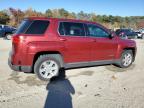 GMC TERRAIN SL photo