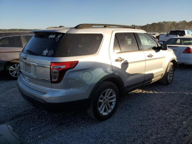 2015 FORD EXPLORER - 1FM5K7B85FGA99731