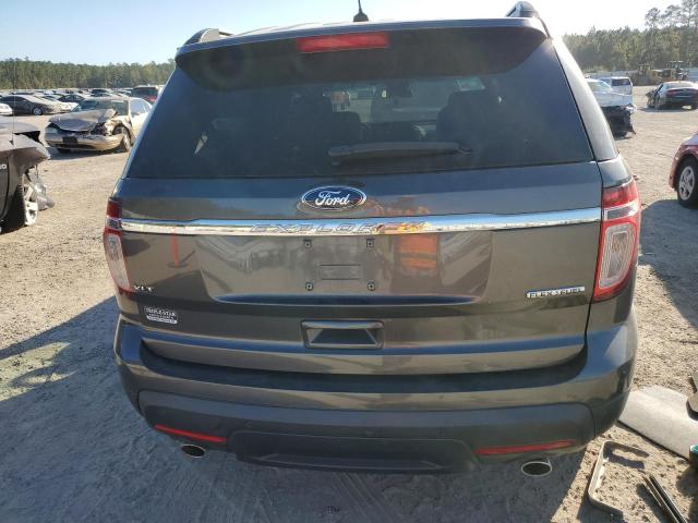 2015 FORD EXPLORER X - 1FM5K7D8XFGA99608
