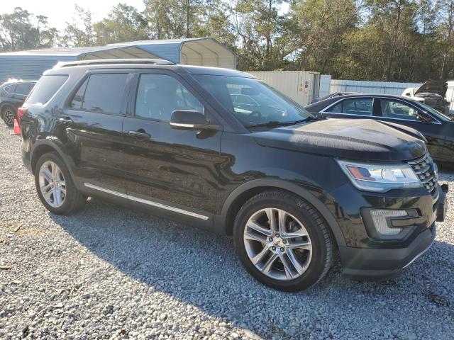2016 FORD EXPLORER X - 1FM5K7D81GGC30698