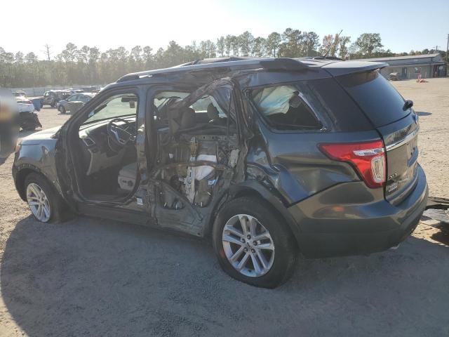 2015 FORD EXPLORER X - 1FM5K7D8XFGA99608