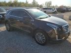 CADILLAC XT5 LUXURY снимка