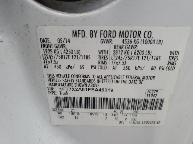 2015 FORD F250 SUPER - 1FT7X2A61FEA46019