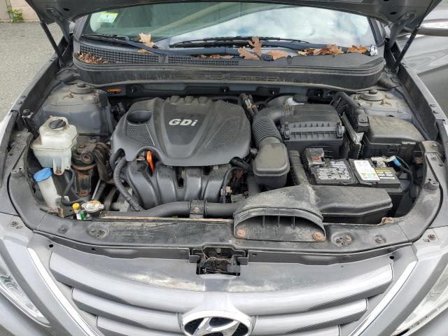 VIN 5NPEB4AC7EH839945 2014 Hyundai Sonata, Gls no.11