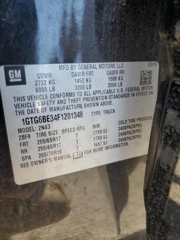 2015 GMC CANYON SLE - 1GTG6BE34F1201348