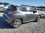 NISSAN JUKE S photo