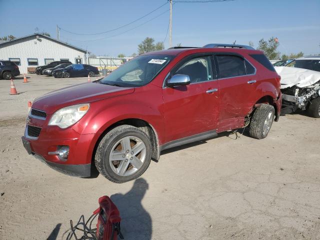 2015 CHEVROLET EQUINOX LTZ 2015