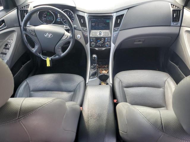 2015 HYUNDAI SONATA HYB - KMHEC4A45FA123233