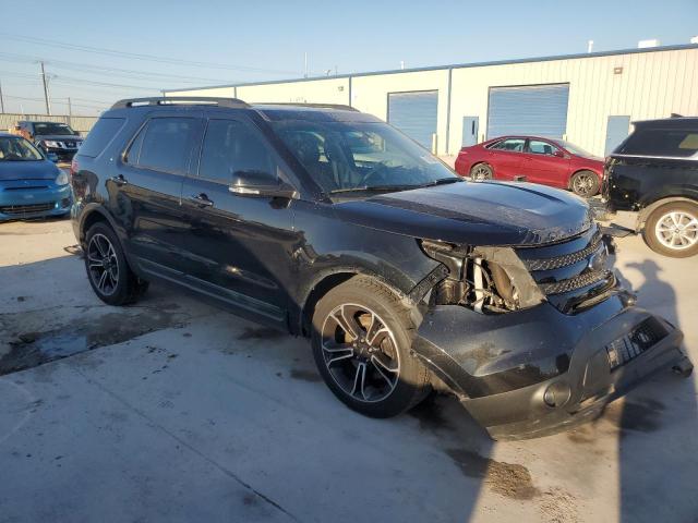 2015 FORD EXPLORER S - 1FM5K8GT3FGC05001