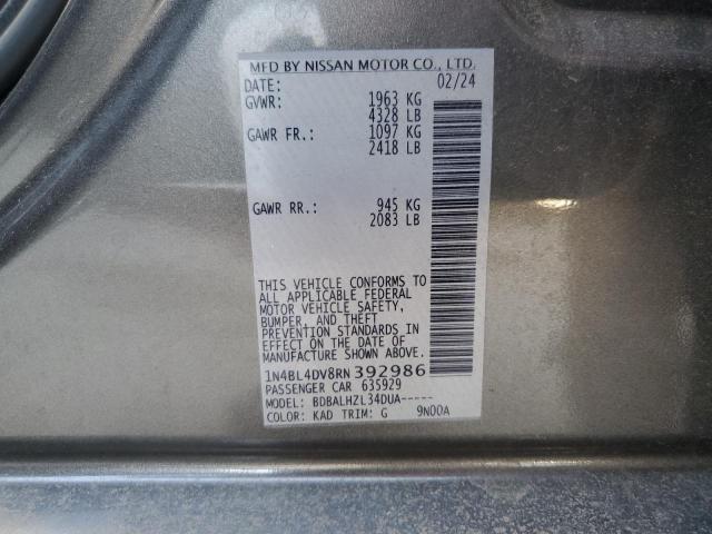 2024 NISSAN ALTIMA SV - 1N4BL4DV8RN392986