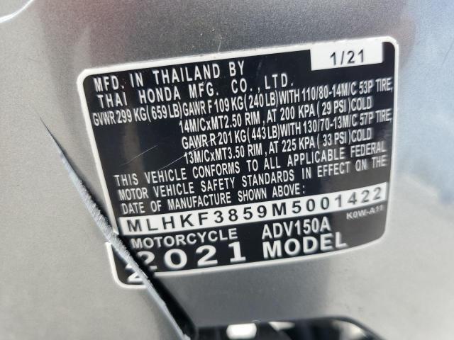 2021 HONDA ADV150 A MLHKF3859M5001422