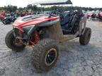 POLARIS RZR PRO XP снимка