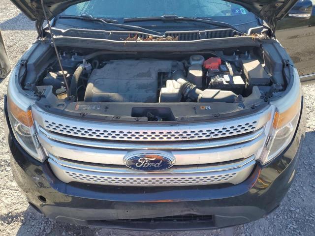 2015 FORD EXPLORER X - 1FM5K8D86FGC60669