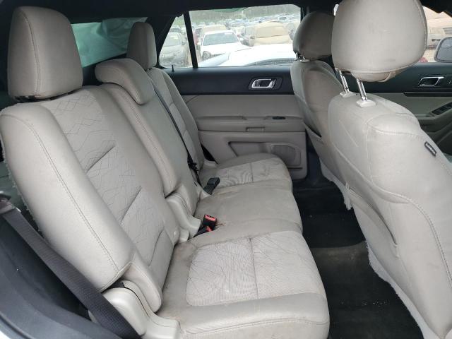 2015 FORD EXPLORER - 1FM5K7B9XFGB62623