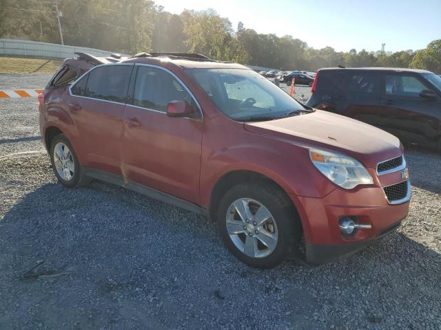 2015 CHEVROLET EQUINOX LT - 2GNALCEK8F6264162