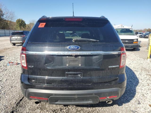 2015 FORD EXPLORER X - 1FM5K7D86FGA71157