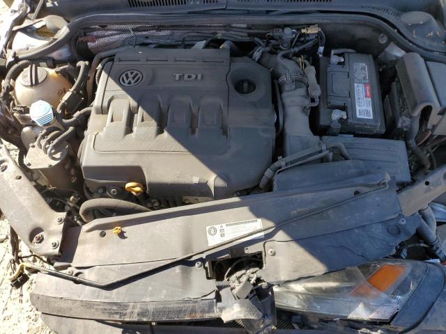 2015 VOLKSWAGEN JETTA TDI - 3VW3A7AJ8FM274656