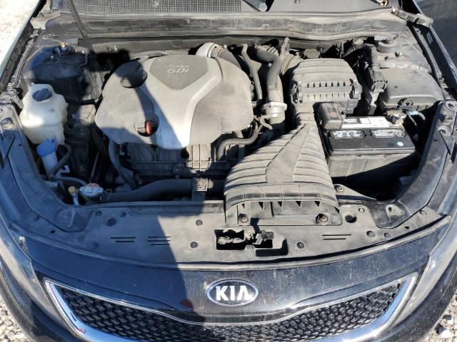 2015 KIA OPTIMA SX - 5XXGR4A61FG356950
