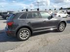 AUDI Q5 PREMIUM photo