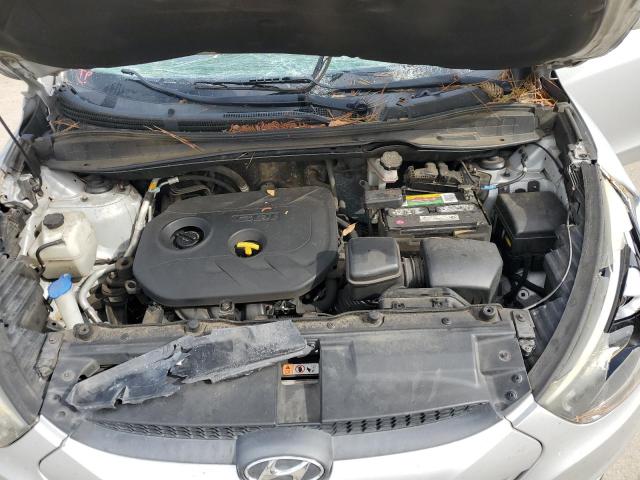 2015 HYUNDAI TUCSON GLS - KM8JT3AF3FU025536