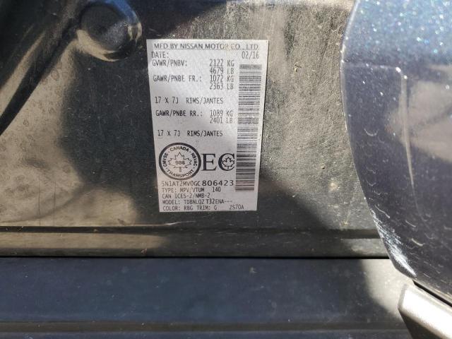 2016 NISSAN ROGUE S - 5N1AT2MV0GC806423