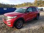 2023 FORD EXPLORER X - 1FMSK7DHXPGA72915