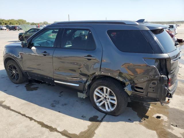 2017 FORD EXPLORER X - 1FM5K7D80HGD53510