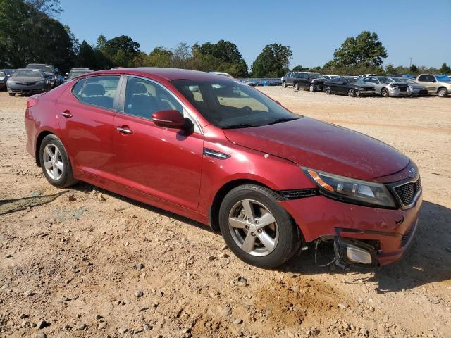 VIN 5XXGM4A74FG512583 2015 KIA Optima, LX no.4