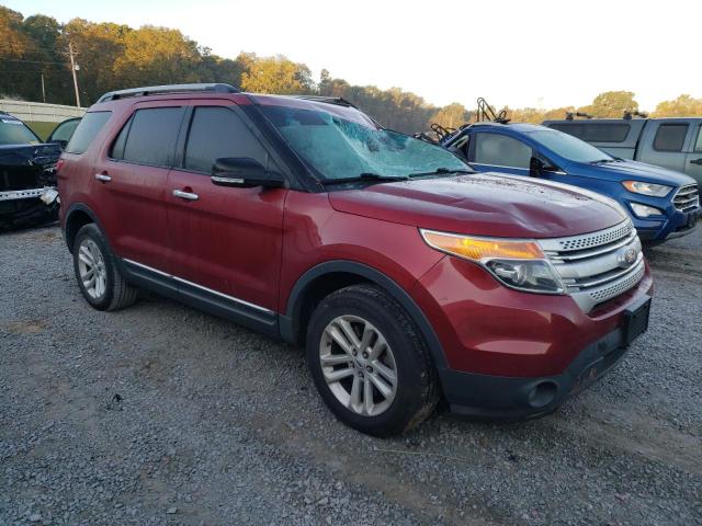 2015 FORD EXPLORER X - 1FM5K8D85FGC60260