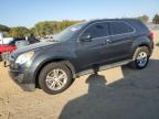 CHEVROLET EQUINOX LS photo