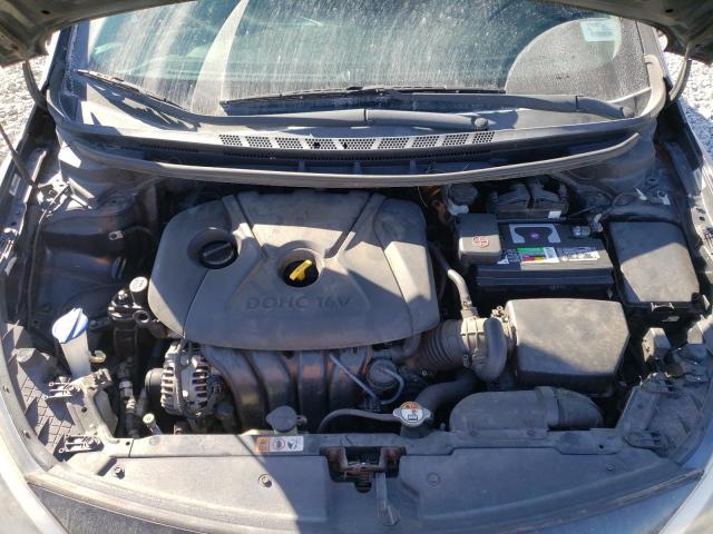 2015 KIA FORTE LX - KNAFK4A68F5328533