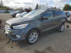 Top Destinations for Shipping Cars from the USA