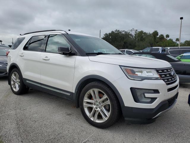 2016 FORD EXPLORER X - 1FM5K7D80GGD35460