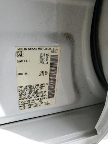 2015 NISSAN ALTIMA 2.5 - 1N4AL3AP1FC493595