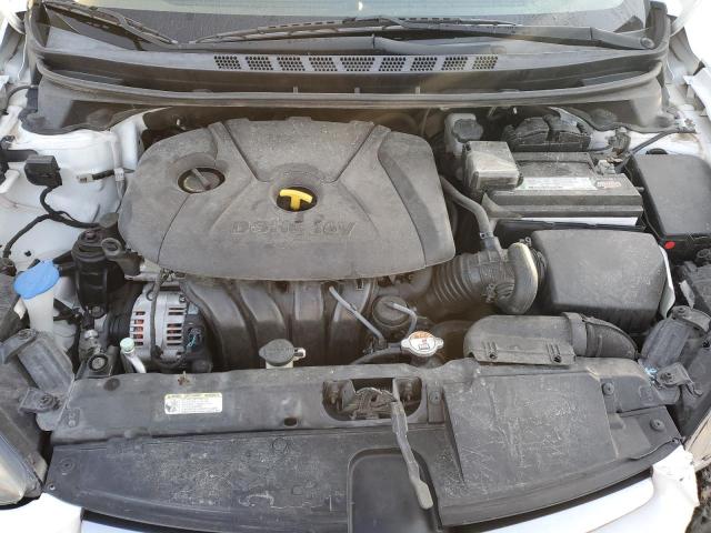 2015 HYUNDAI ELANTRA SE - 5NPDH4AE9FH563085