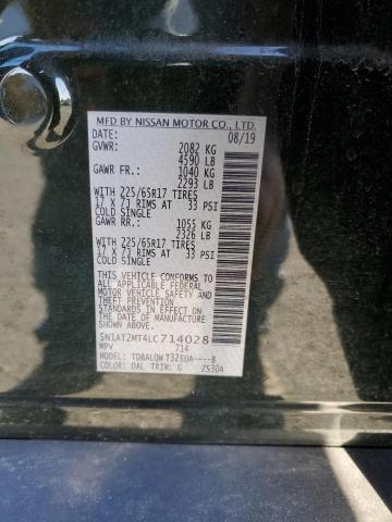 2020 NISSAN ROGUE S - 5N1AT2MT4LC714028