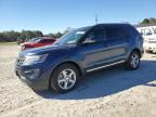 2017 FORD EXPLORER X - 1FM5K7D83HGD76831