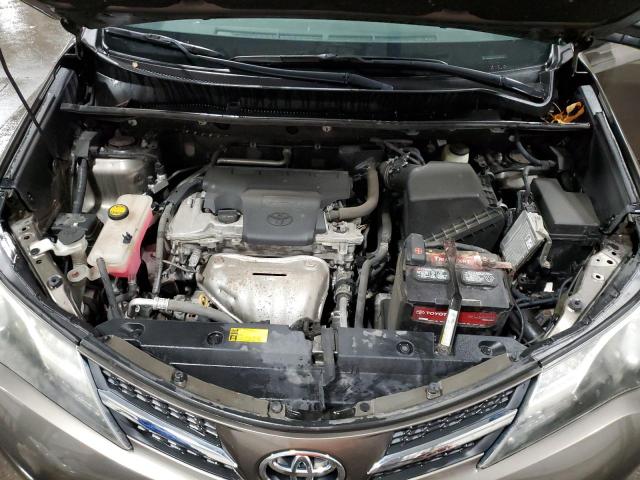 2015 TOYOTA RAV4 XLE - 2T3RFREV7FW365231
