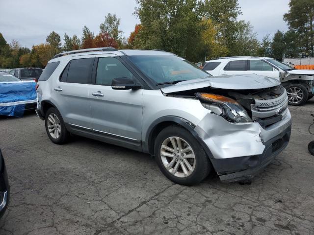 2015 FORD EXPLORER X - 1FM5K7D85FGC53335