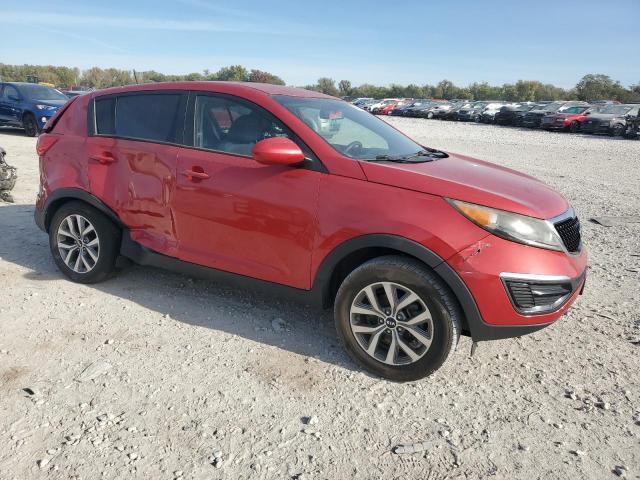 2015 KIA SPORTAGE L #3278976056