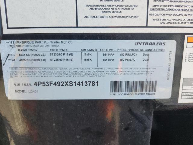 2025 PJ UNKNOWN #3270703851