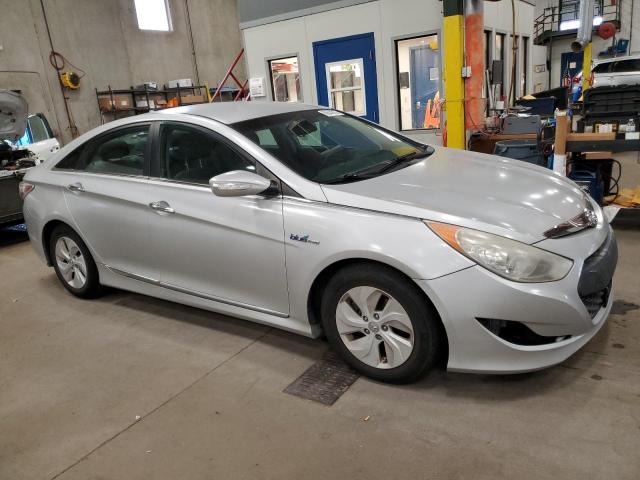 2015 HYUNDAI SONATA HYB KMHEC4A45FA137505
