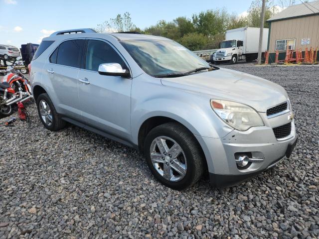 2015 CHEVROLET EQUINOX LTZ 2GNALDEK7F6375159