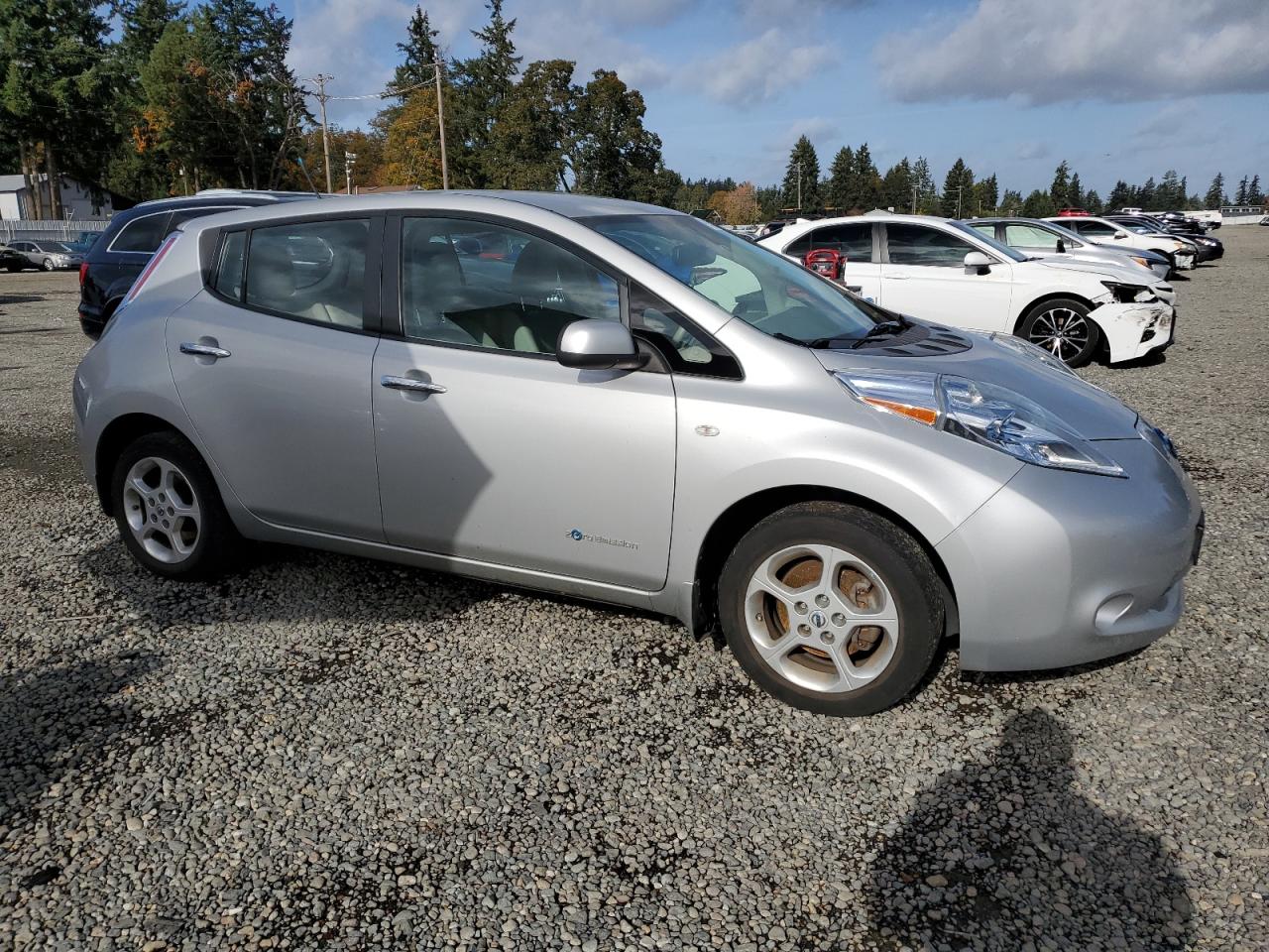NISSAN LEAF SV